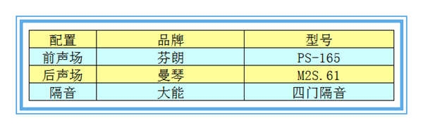 【日產(chǎn)軒逸】曼琴音響升級—撫州十一汽車改裝音響升級