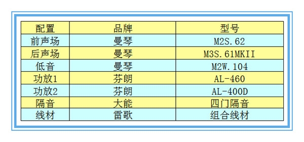 【雷克薩斯ES350】曼琴音響升級——撫州十一汽車改裝音響升級