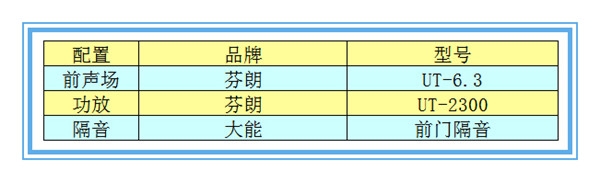 【沃爾沃XC600】芬朗音響升級(jí)—撫州十一汽車改裝音響升級(jí)