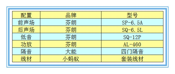 【大眾桑塔納】芬朗音響升級(jí)—撫州十一汽車改裝音響升級(jí)