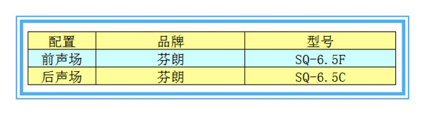 【比亞迪F6】芬朗音響升級—撫州十一汽車改裝音響升級