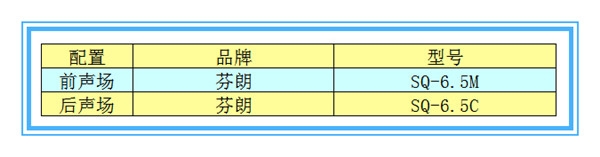 【起亞K3】芬朗音響升級(jí)—撫州十一汽車改裝音響升級(jí)