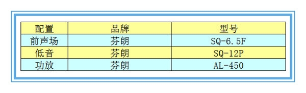 【日產(chǎn)陽(yáng)光】芬朗音響升級(jí)—撫州十一汽車改裝音響升級(jí)