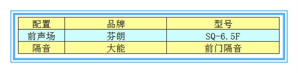 【豐田卡羅拉】芬朗音響升級(jí)——撫州十一汽車(chē)改裝音響升級(jí)