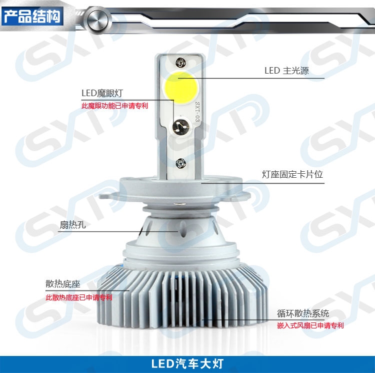 帶風(fēng)扇汽車LED大燈遠(yuǎn)近光燈泡改裝H1 H4 H7 H11 H8 9005 9006 HB3