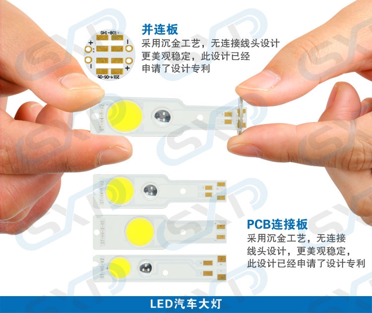 帶風(fēng)扇汽車LED大燈遠(yuǎn)近光燈泡改裝H1 H4 H7 H11 H8 9005 9006 HB3