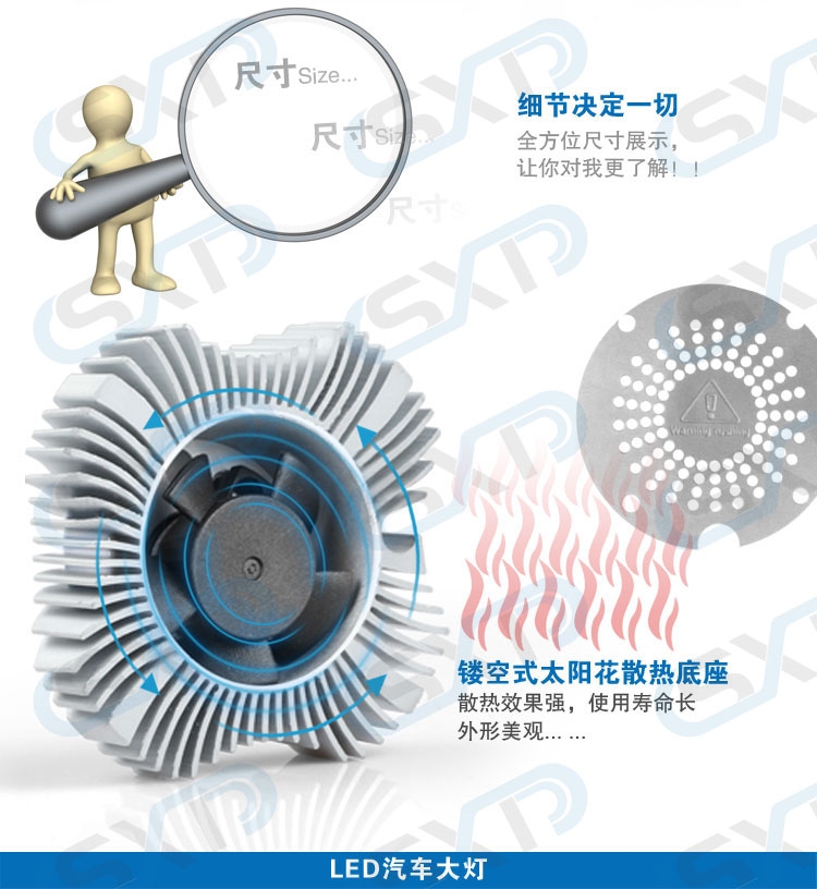 帶風(fēng)扇汽車LED大燈遠(yuǎn)近光燈泡改裝H1 H4 H7 H11 H8 9005 9006 HB3