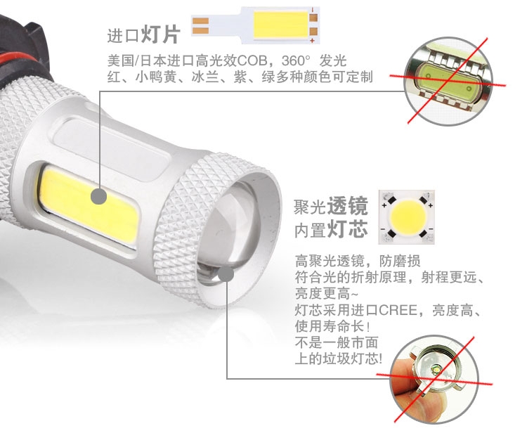 led汽車前霧燈9005 8006霧燈燈泡超亮汽車改裝配件 cob led汽車防霧燈
