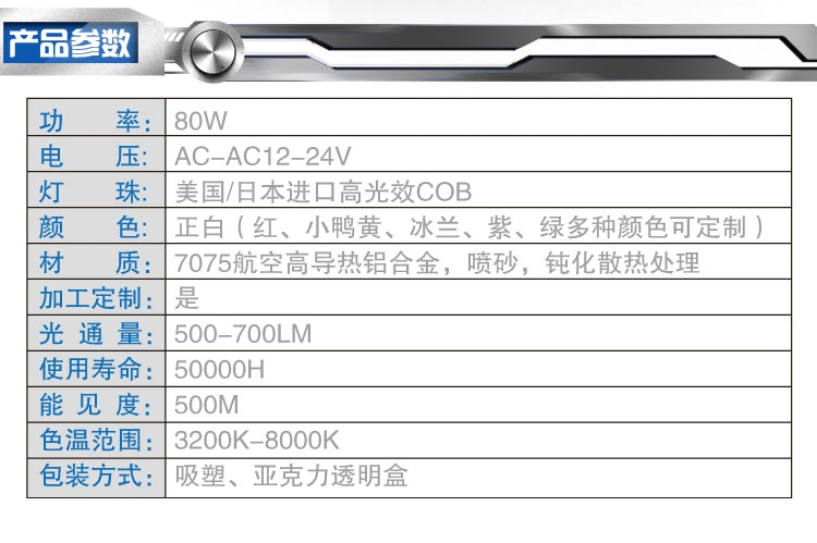 led汽車前霧燈9005 8006霧燈燈泡超亮汽車改裝配件 cob led汽車防霧燈