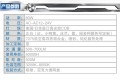9005霧燈主圖_08