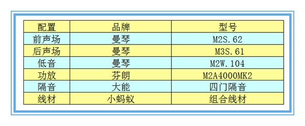 【豐田RAV4】曼琴音響升級——撫州十一汽車改裝音響升級