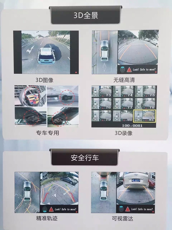 3D全景泊车影像系统