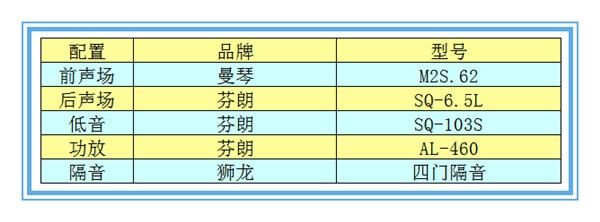 【標致2008】曼琴音響升級—撫州十一汽車改裝音響升級