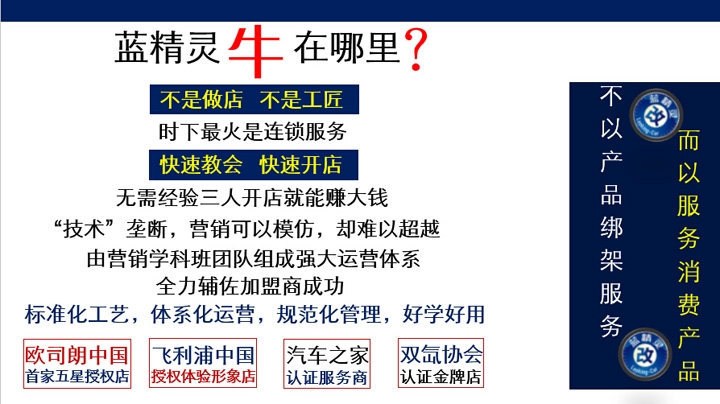 汽車改裝店加盟 改燈店加盟 車燈改裝店加盟 改燈加盟就找上海藍(lán)精靈改燈