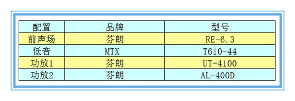 【別克君越】芬朗音響升級(jí)——撫州十一汽車改裝音響升級(jí)