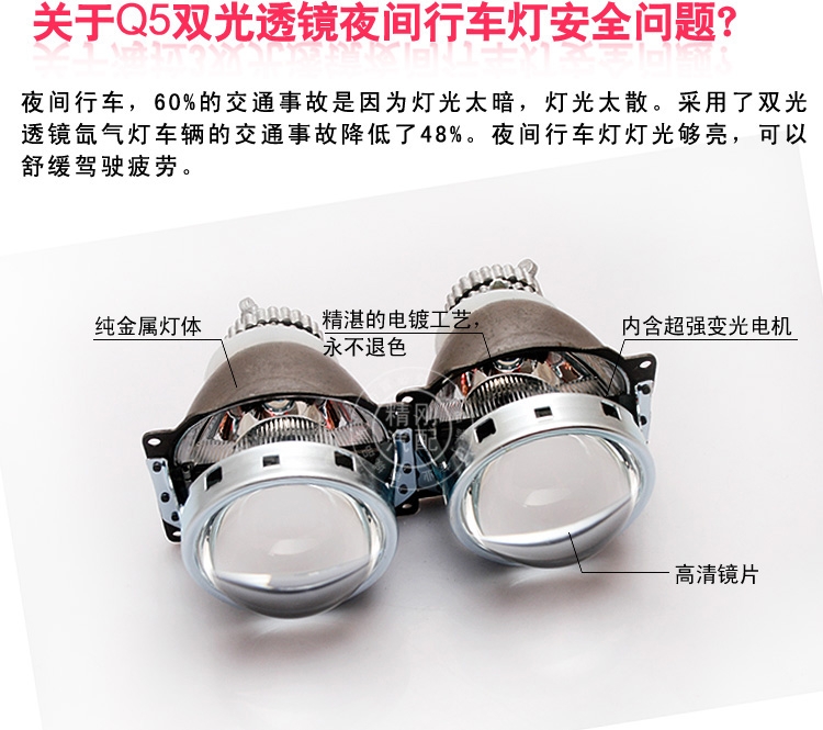 全新3寸Q5小糸双光透镜天使眼氙气灯无损安装H4H7美标精刚Q5透镜