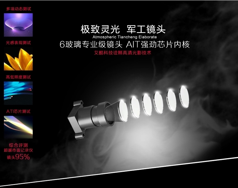艾酷A1000 行車記錄儀 電子狗 導(dǎo)航一體機(jī) 北京