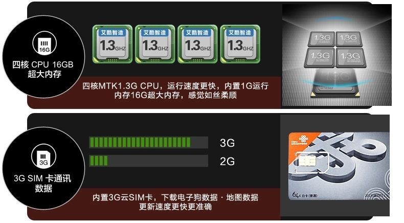 艾酷A1000 行車記錄儀 電子狗 導(dǎo)航一體機(jī) 北京