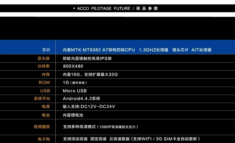 艾酷A1000 行車記錄儀 電子狗 導(dǎo)航一體機(jī) 北京