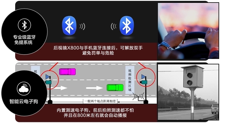艾酷A1000 行車記錄儀 電子狗 導(dǎo)航一體機(jī) 北京