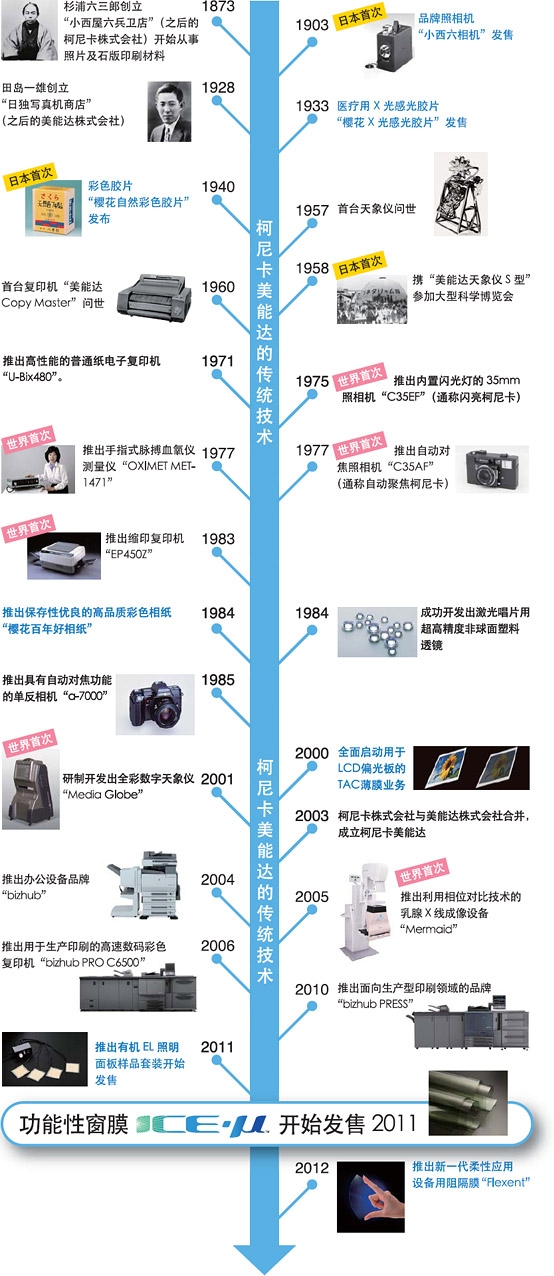 武漢汽車貼膜愛思酷膜團購價(廠家補貼500元油卡)