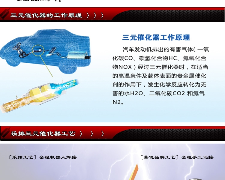 Audi奧迪A4/A5/A6/A7/A8/Q5/TT/50TFSI(V6 3.0T)300目高性能三元頭段