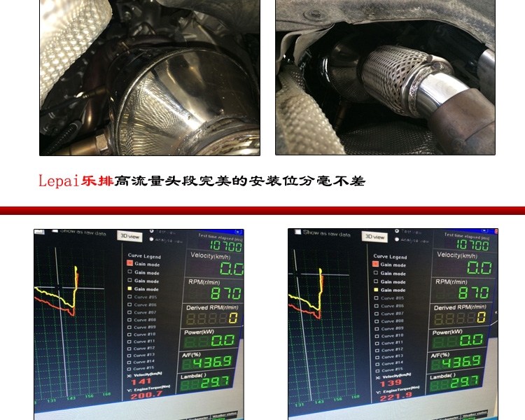 BMW寶馬320/328i/320GT/328GT/528GT/520/528i/z4 20/28i 300目高性能三元頭段