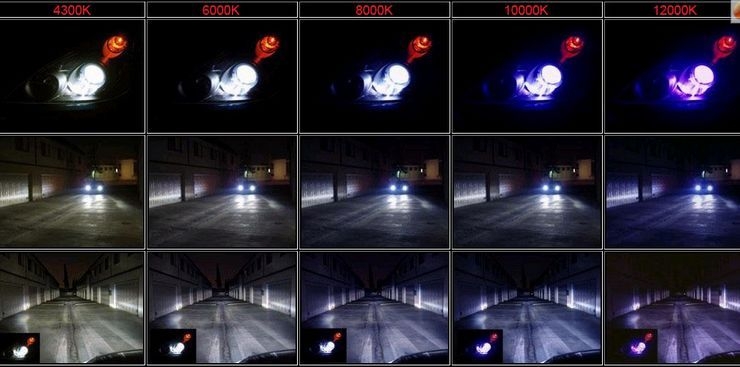2015新款 多路通快啟安定器 雪萊特氙氣燈 汽車(chē)HID疝氣燈套裝