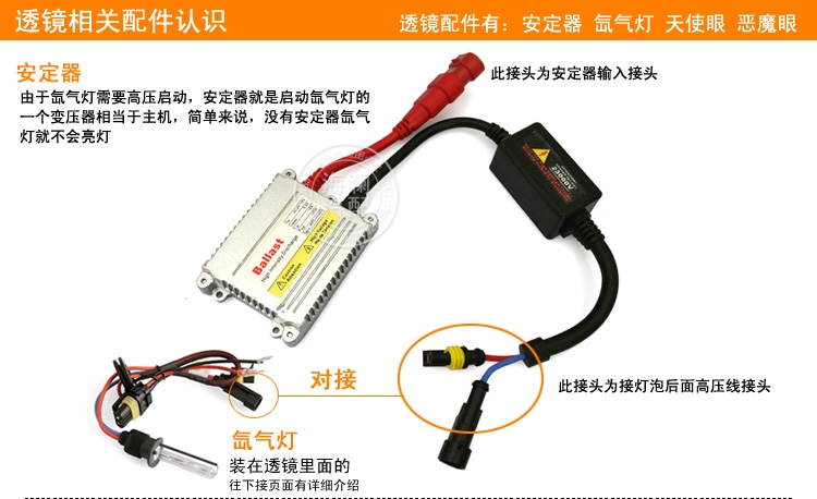 全民瘋搶2.8摩托車雙光透鏡天使眼惡魔眼氙氣燈更亮更聚光超聚光