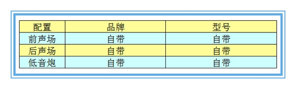 【比亞迪F6】音響升級(jí)—撫州十一汽車(chē)改裝音響升級(jí)