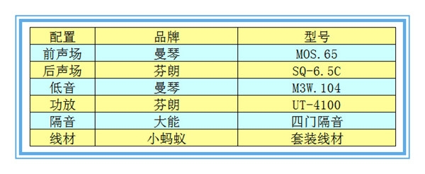 【大眾途觀】曼琴音響升級(jí)—撫州十一汽車(chē)改裝音響升級(jí)
