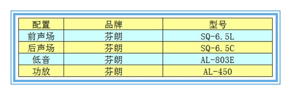 【鈴木吉姆尼】芬朗音響升級—撫州十一汽車改裝音響升級