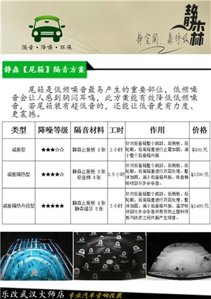 武漢樂改汽車隔音降噪