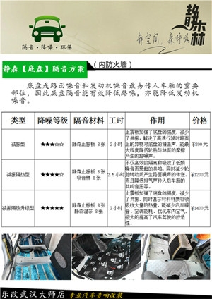 武漢樂改汽車隔音降噪