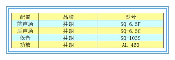 【本田思域】芬朗音響升級(jí)—撫州十一汽車(chē)改裝音響升級(jí)