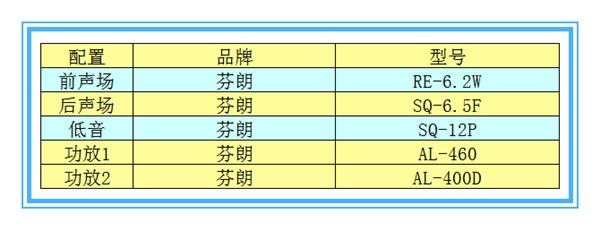 【大眾尚酷】芬朗音響升級—撫州十一汽車改裝音響升級