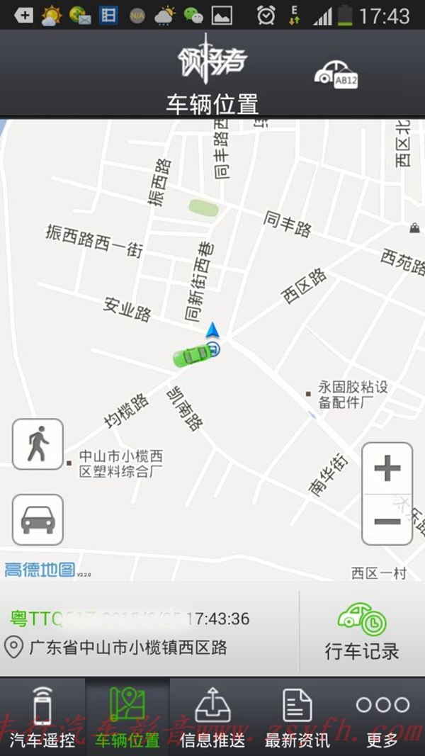 5GPS