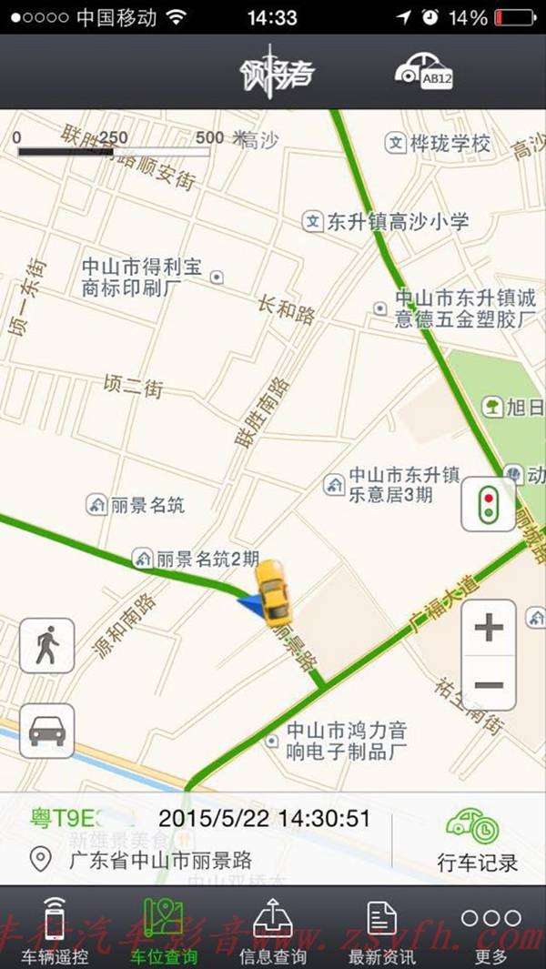 6GPS