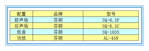 【奇瑞艾瑞澤7】芬朗音響升級—撫州十一汽車改裝音響升級