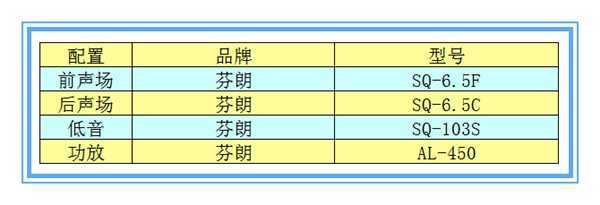 【奇瑞艾瑞泽7】芬朗音响升级—抚州十一汽车改装音响升级