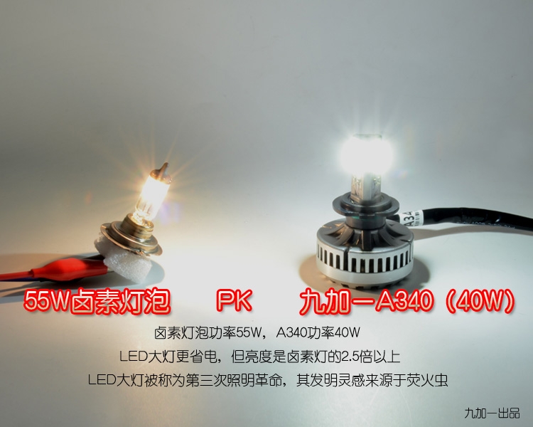 九加一汽車LED大燈A340 超亮節(jié)能前照燈 大眾豐田遠光近光大燈泡