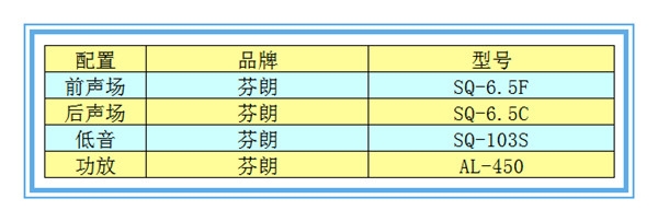【日產(chǎn)樓蘭】芬朗音響升級(jí)—撫州十一汽車(chē)改裝音響升級(jí)