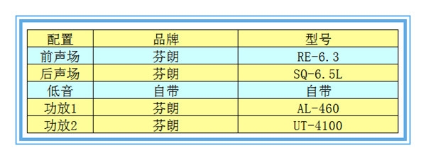 【大眾朗逸】芬朗音響升級—撫州十一汽車改裝音響升級