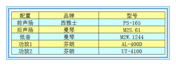 【三菱歐藍(lán)德】曼琴音響升級(jí)—撫州十一汽車(chē)改裝音響升級(jí)