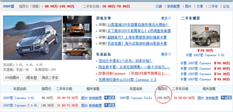還在因?yàn)槟愕谋r(shí)捷是老款而著急嗎？點(diǎn)進(jìn)來看看吧