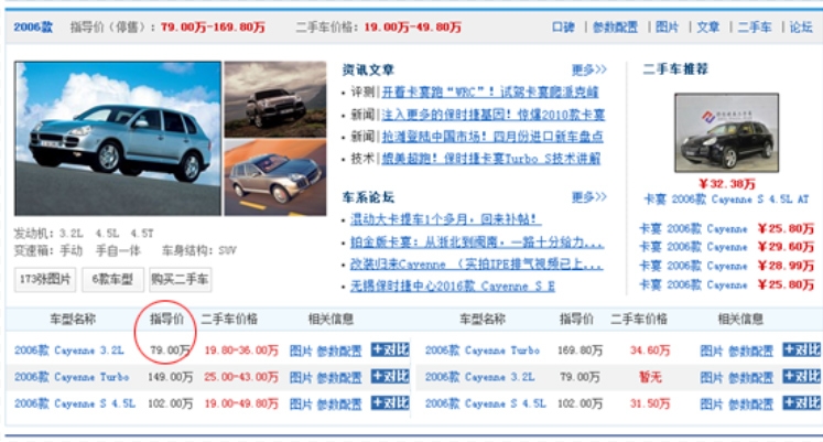 還在因?yàn)槟愕谋r(shí)捷是老款而著急嗎？點(diǎn)進(jìn)來看看吧