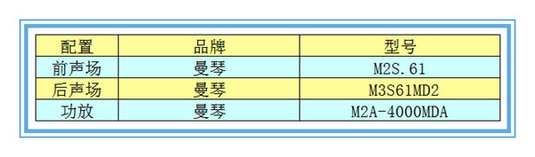 【大眾高爾夫7】曼琴音響升級—撫州十一汽車改裝音響升級