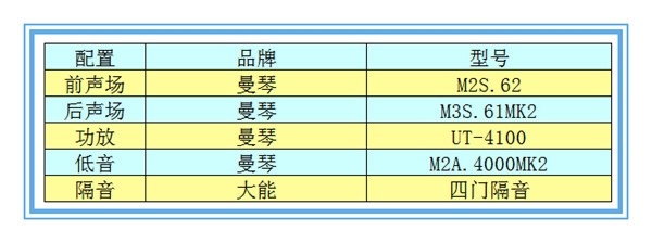 【現(xiàn)代索納塔】曼琴音響升級(jí)—撫州十一汽車改裝音響升級(jí)