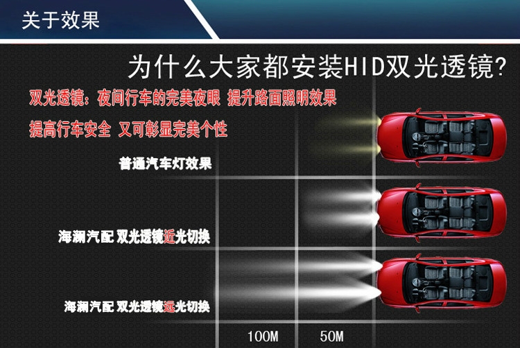 原裝拆車件高清奧迪Q5小糸雙光透鏡3寸美標改裝氙氣大燈透鏡