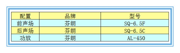 【哈弗H5】芬朗音響升級(jí)—撫州十一汽車(chē)改裝音響升級(jí)